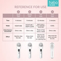 Habo by Ogawa Peony Ion Cleansing & Infusing & Cooling Device* [Apply Code: 6TT31]